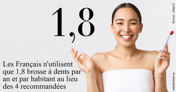 https://selarl-cabinet-sayac-et-associes.chirurgiens-dentistes.fr/Français brosses