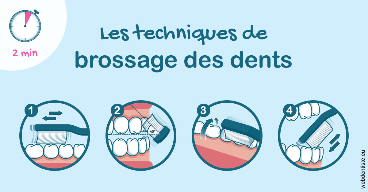 https://selarl-cabinet-sayac-et-associes.chirurgiens-dentistes.fr/Les techniques de brossage des dents 1