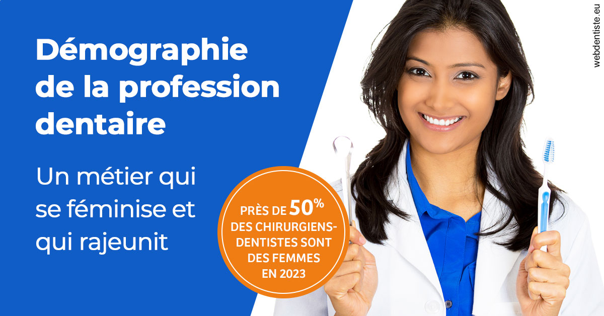 https://selarl-cabinet-sayac-et-associes.chirurgiens-dentistes.fr/Démographie de la profession dentaire 2