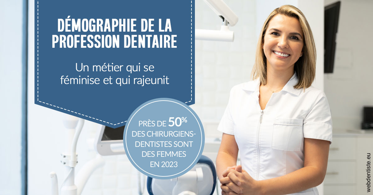 https://selarl-cabinet-sayac-et-associes.chirurgiens-dentistes.fr/Démographie de la profession dentaire 1