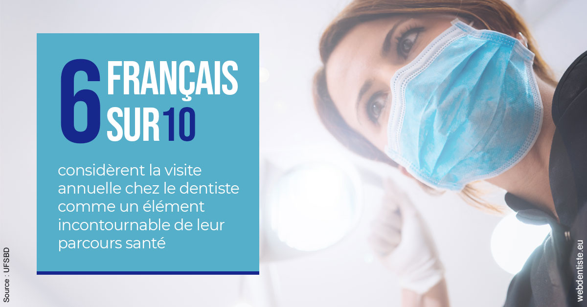 https://selarl-cabinet-sayac-et-associes.chirurgiens-dentistes.fr/Visite annuelle 2