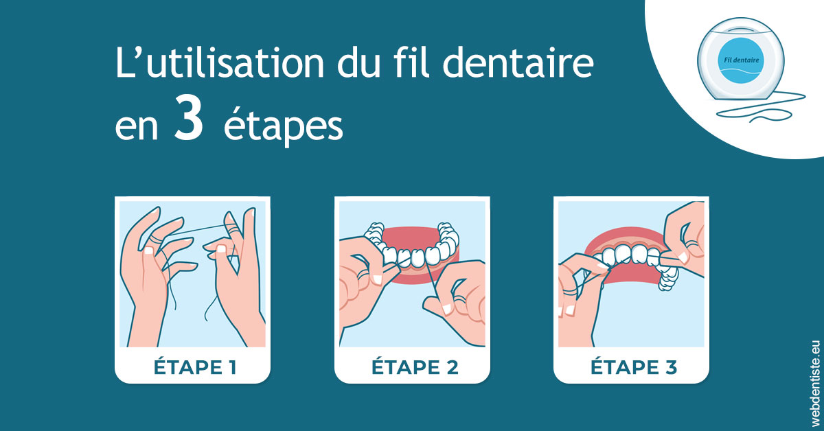 https://selarl-cabinet-sayac-et-associes.chirurgiens-dentistes.fr/Fil dentaire 1