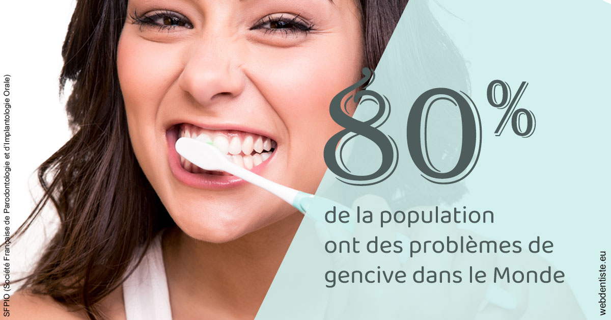 https://selarl-cabinet-sayac-et-associes.chirurgiens-dentistes.fr/Problèmes de gencive 1