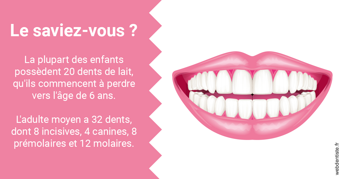 https://selarl-cabinet-sayac-et-associes.chirurgiens-dentistes.fr/Dents de lait 2